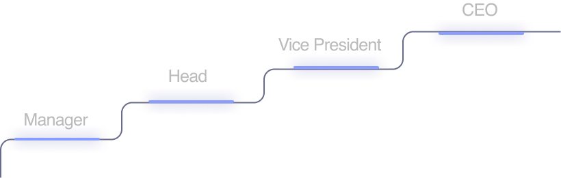 Approval Steps